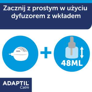 CEVA Adaptil Set mit Diffusor 48ml – Bild 7