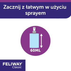 CEVA FELIWAY Classic Spray 60ml beruhigende Pheromone – Bild 4