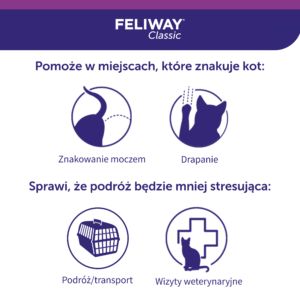 CEVA FELIWAY Classic Spray 60ml beruhigende Pheromone – Bild 7