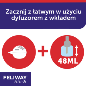 CEVA Feliway Friends Diffusor plus Kartusche 48ml – Bild 2