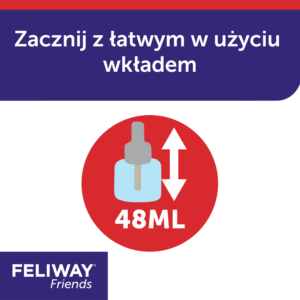 CEVA Feliway Friends Pheromon-Patrone c.a.p. – Bild 4