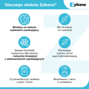 VETOQUINOL Zylkene 225mg 50 Kapseln – Bild 2
