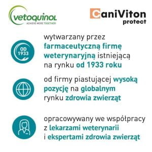 VETOQUINOL Caniviton Protect 90 Tabletten – Bild 3