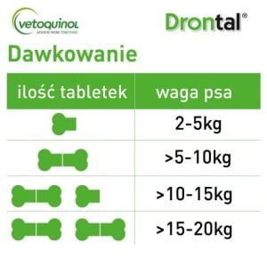 DRONTAL Dog Flavour 2 Tabletten zur Entwurmung Ihres Hundes – Bild 4