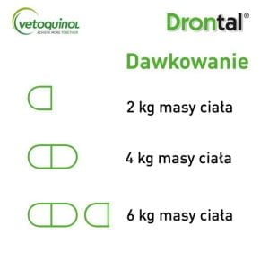 Drontal Cat 230mg/20mg 2 Tabletten zur Entwurmung von Katzen – Bild 3