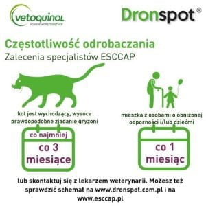 VETOQUINOL Dronspot Tropfen für Katzen von 2,5kg bis 5kg – Bild 6