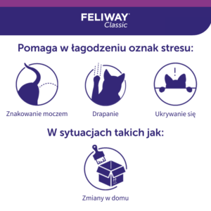 CEVA Feliway Classic Diffusor und Flakon 48ml mit f3 Pheromonen – Bild 6