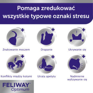CEVA Feliway Optimum Diffusor und Kartusche 48ml – Bild 7