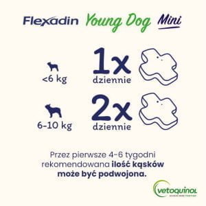 Flexadin Young Dog Mini 60 Bissen zur Unterstützung der Gelenke von Hunden – Bild 6