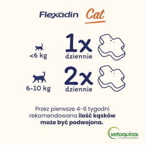 Flexadin Cat 60 Knüppel - Gelenkunterstützung für Katzen – Bild 6