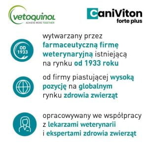 VETOQUINOL Caniviton Forte Plus 30 Tabletten – Bild 3