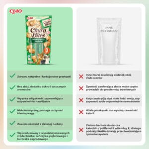 INABA CAT Churu Bites Huhn mit Thunfisch 3x10g – Bild 6