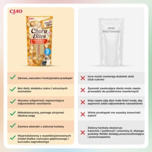 INABA CAT Churu Bites Huhn 3x10g – Bild 6