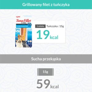 INABA CIAO Gegrilltes Thunfischfilet in Jakobsmuschelbrühe 15g – Bild 4