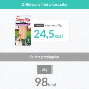 INABA CIAO Gegrilltes Thunfischfilet in Thunfischbrühe 15g – Bild 4