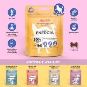 COMFY Energia