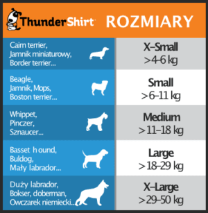 ThunderShirt Entspannungsweste für Hunde XS (4-6kg) – Bild 7